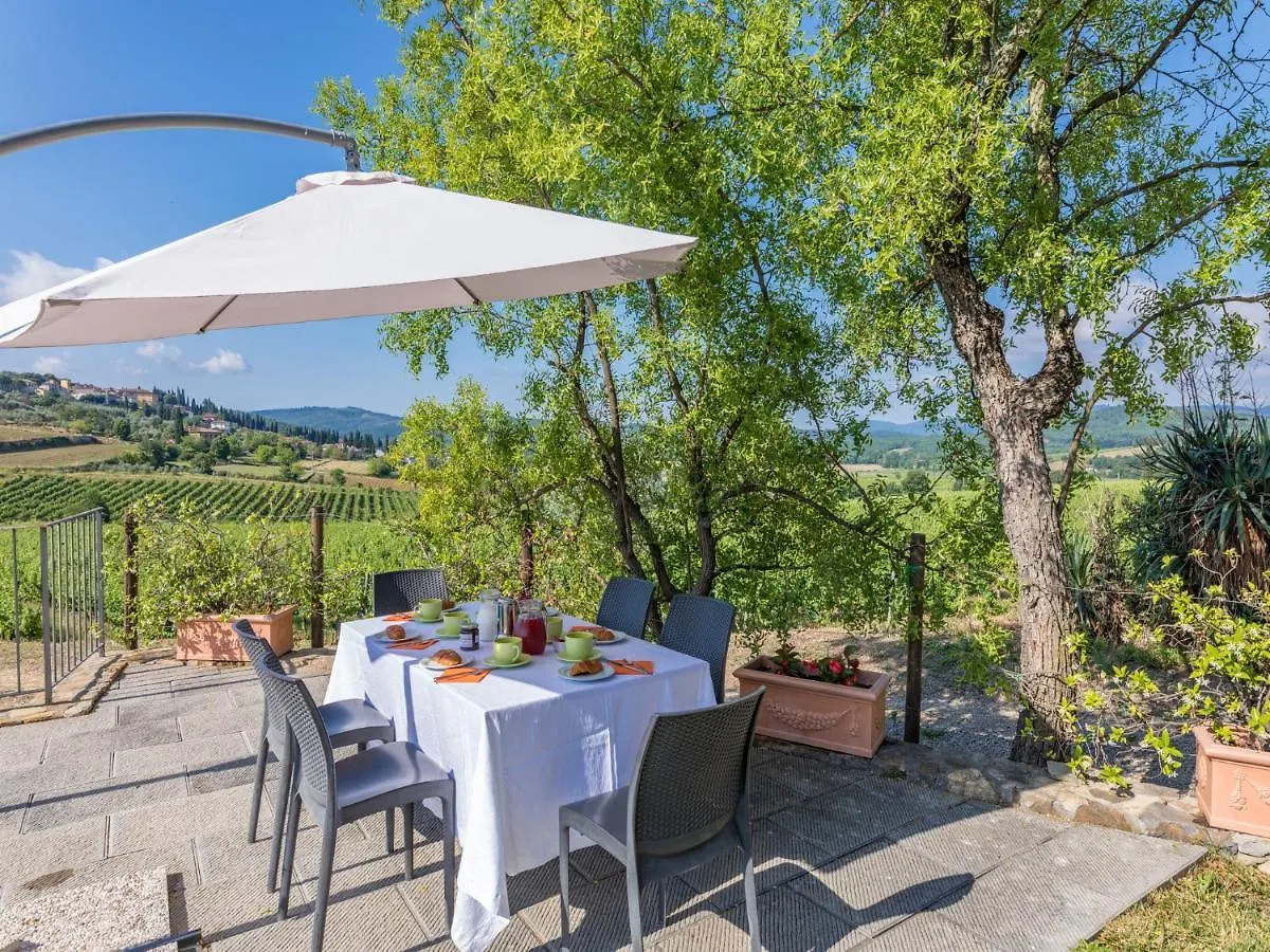 Villa Poggio Alle Case Pergine Valdarno Nyaraló