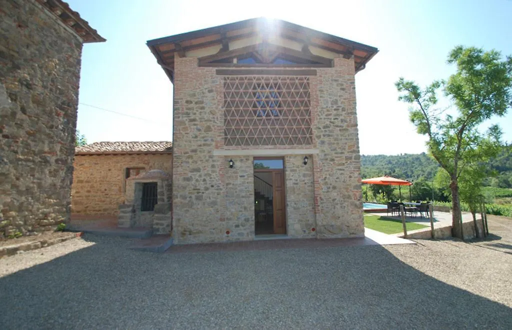 Villa Poggio Alle Case Pergine Valdarno 0*,  Olaszország