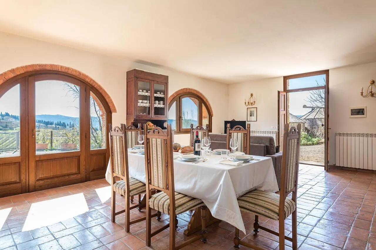 Villa Poggio Alle Case Pergine Valdarno