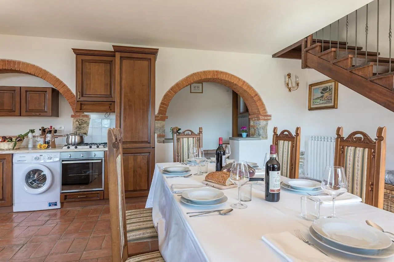 Nyaraló Villa Poggio Alle Case Pergine Valdarno Olaszország